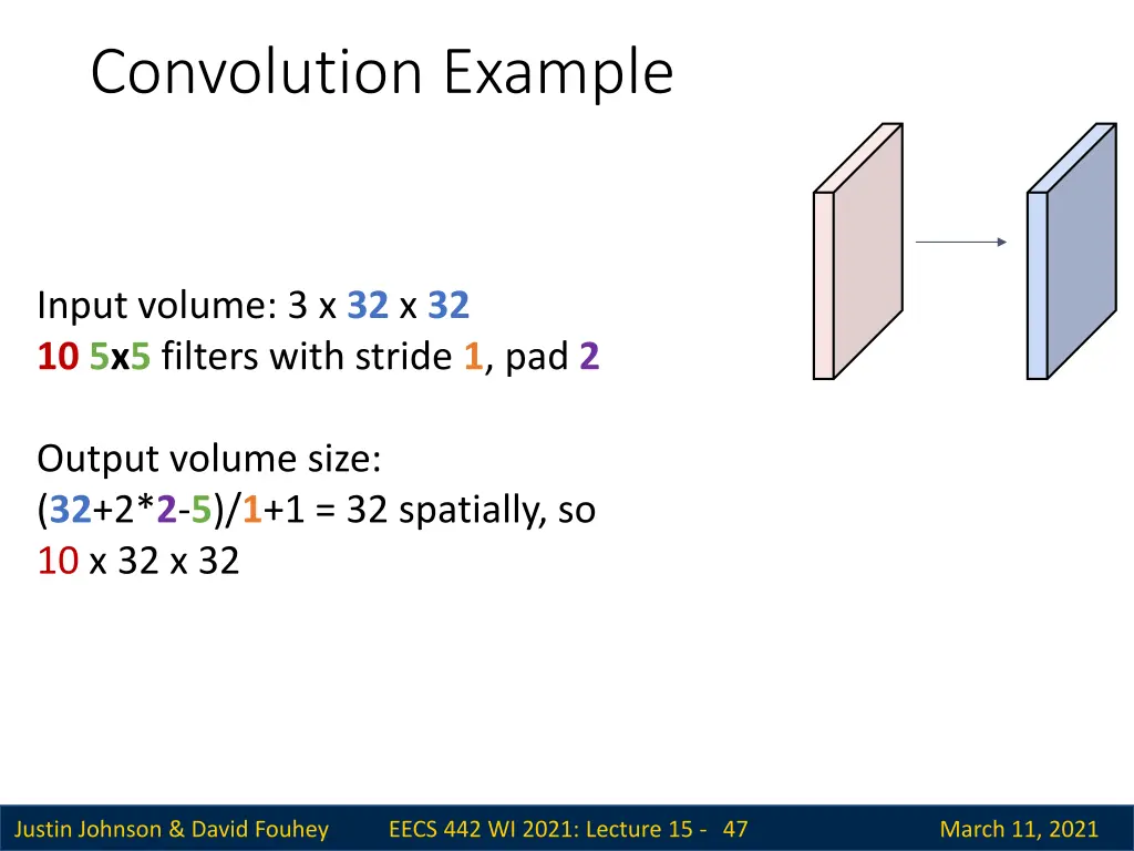 convolution example 1