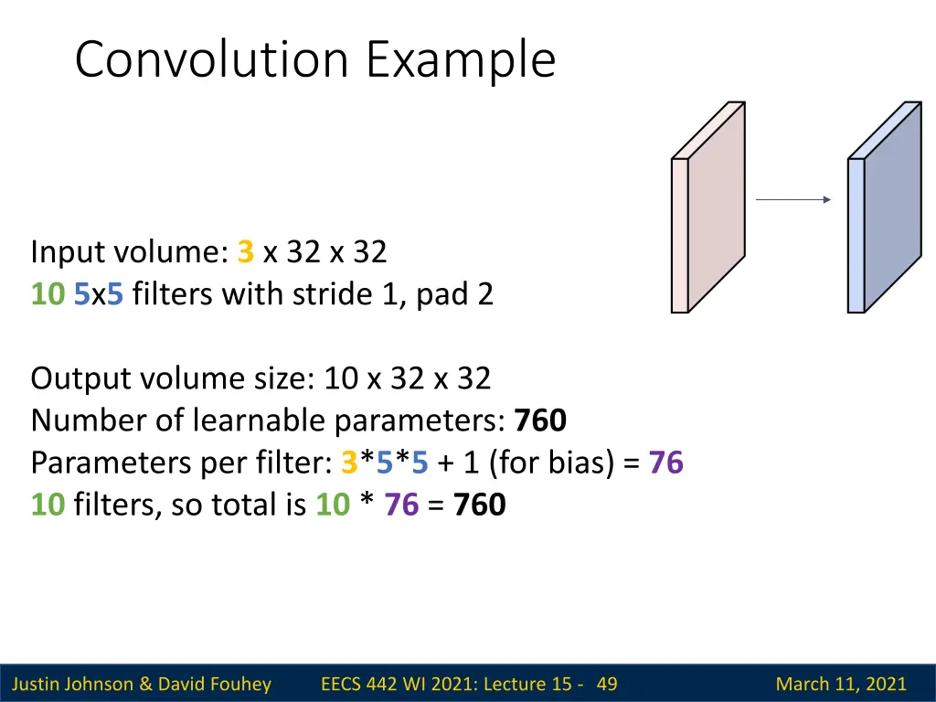 convolution example 3