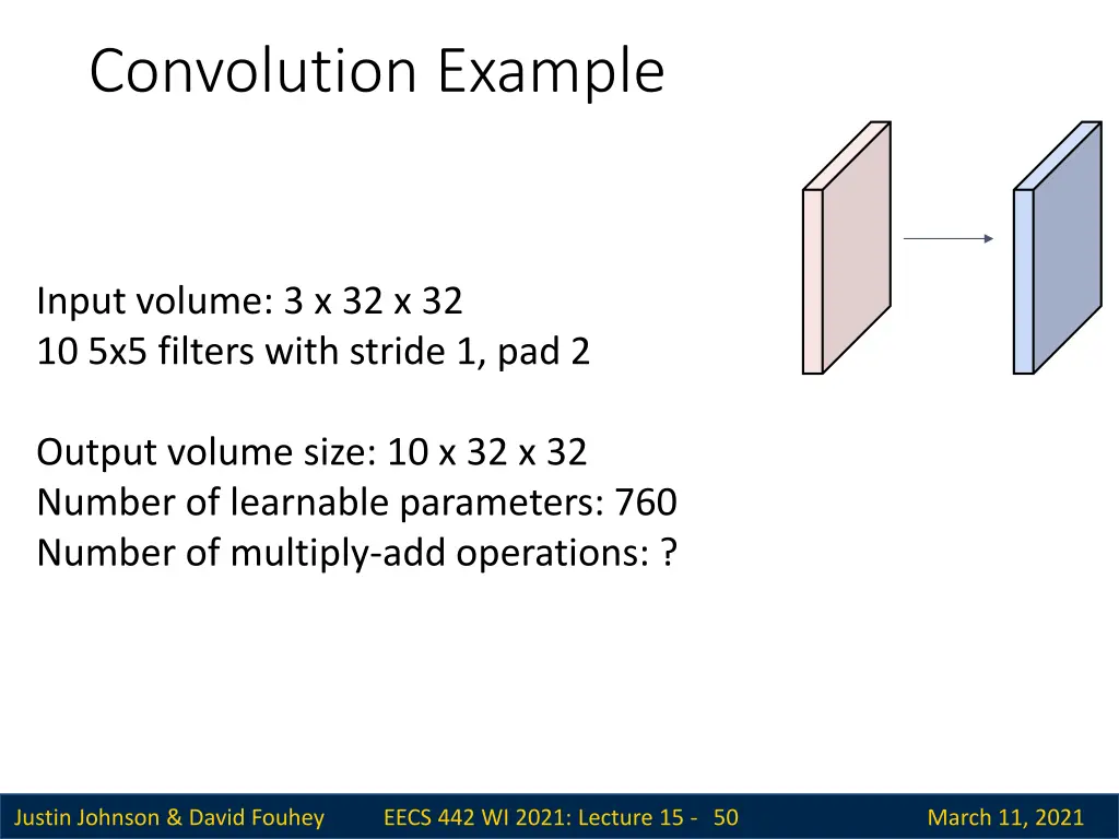 convolution example 4