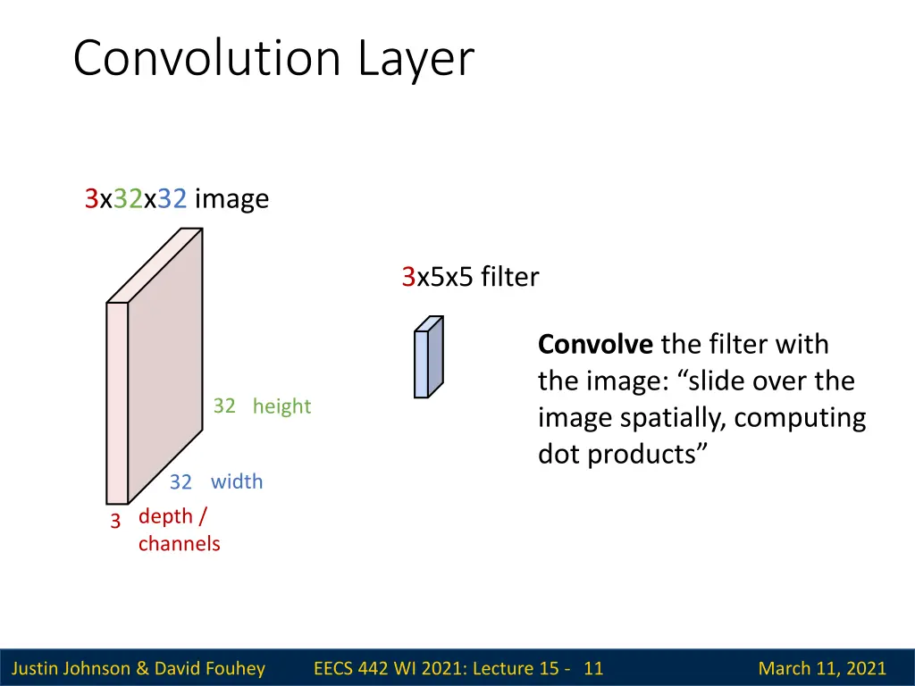 convolution layer 1