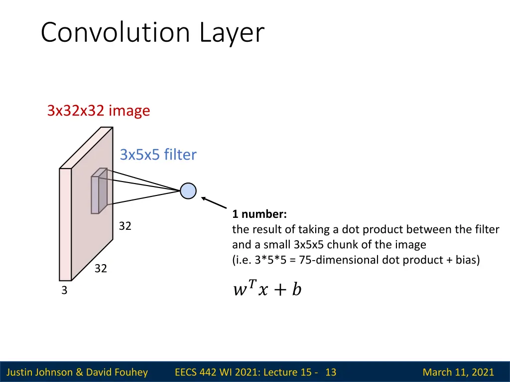 convolution layer 3