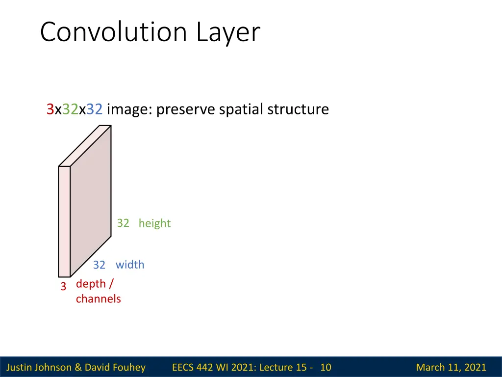 convolution layer