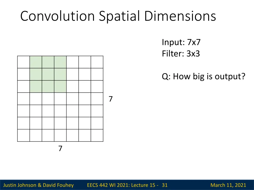 convolution spatial dimensions 1