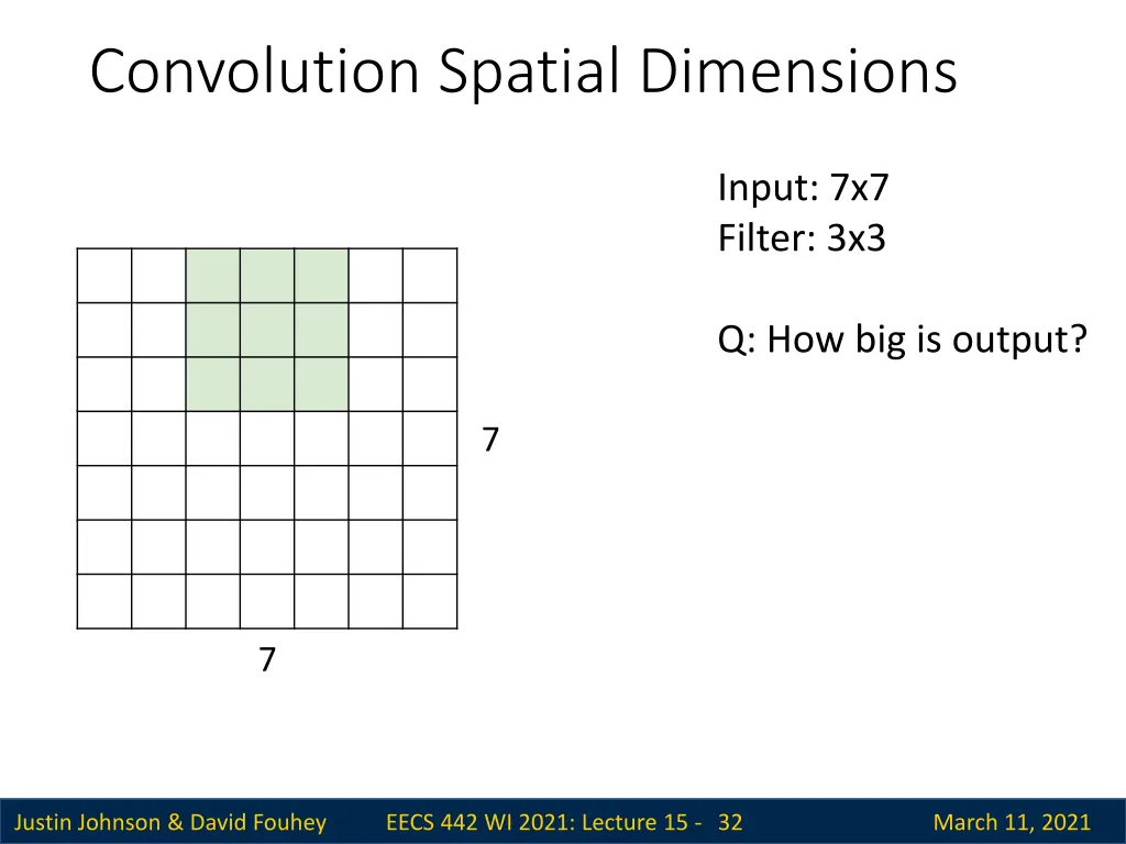 convolution spatial dimensions 2