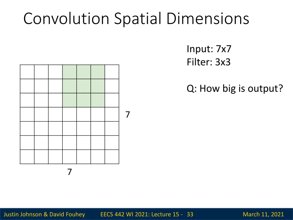 convolution spatial dimensions 3
