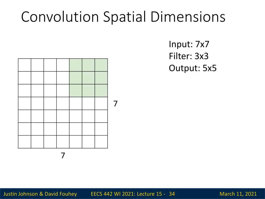 convolution spatial dimensions 4