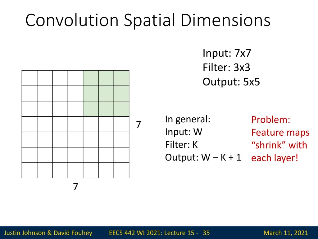 convolution spatial dimensions 5