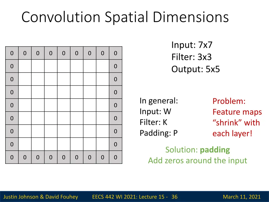 convolution spatial dimensions 6