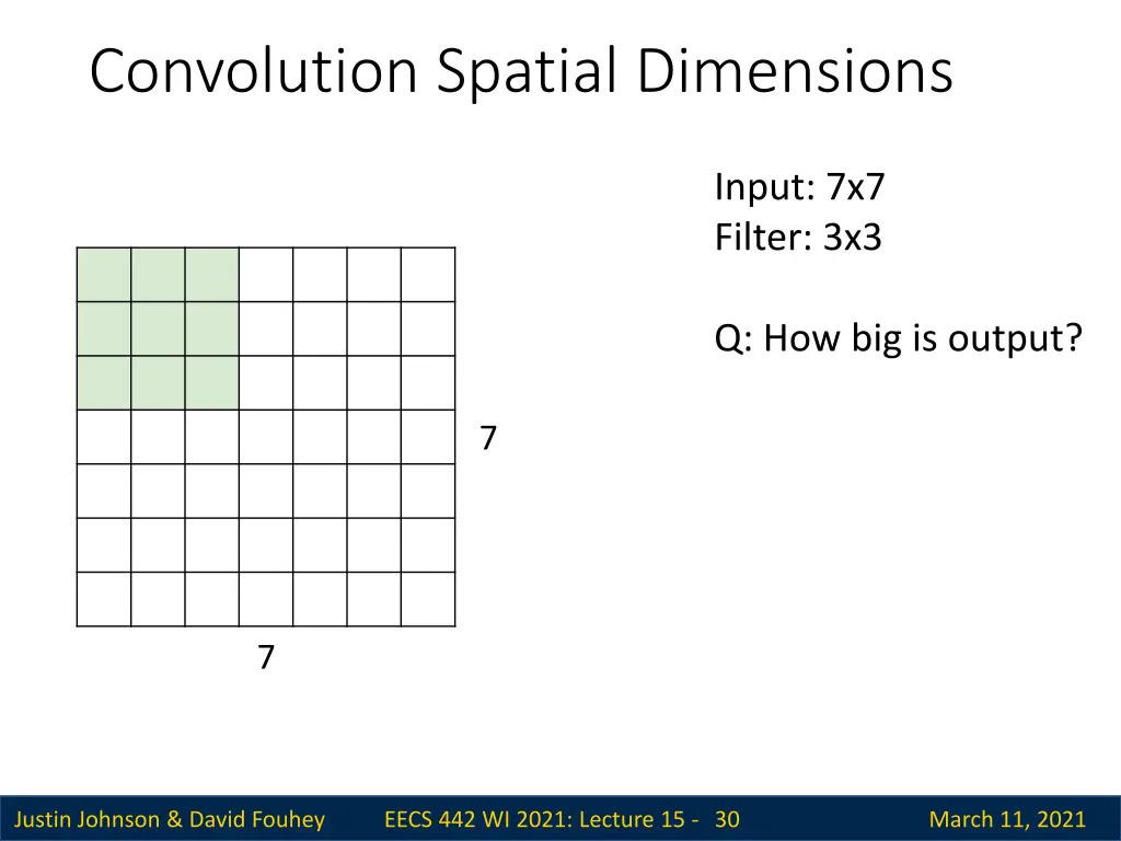 convolution spatial dimensions