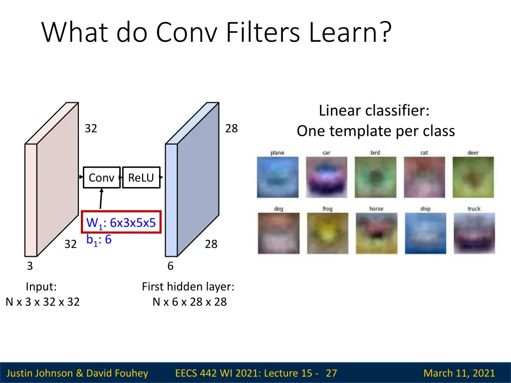 what do conv filters learn 1