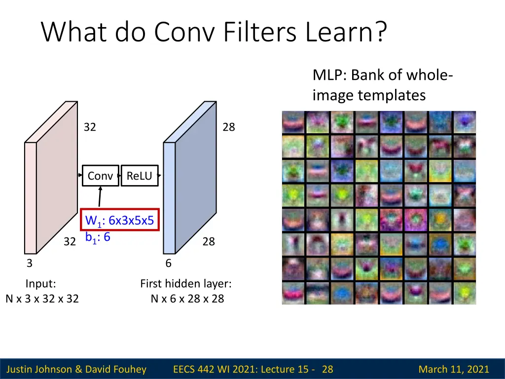 what do conv filters learn 2
