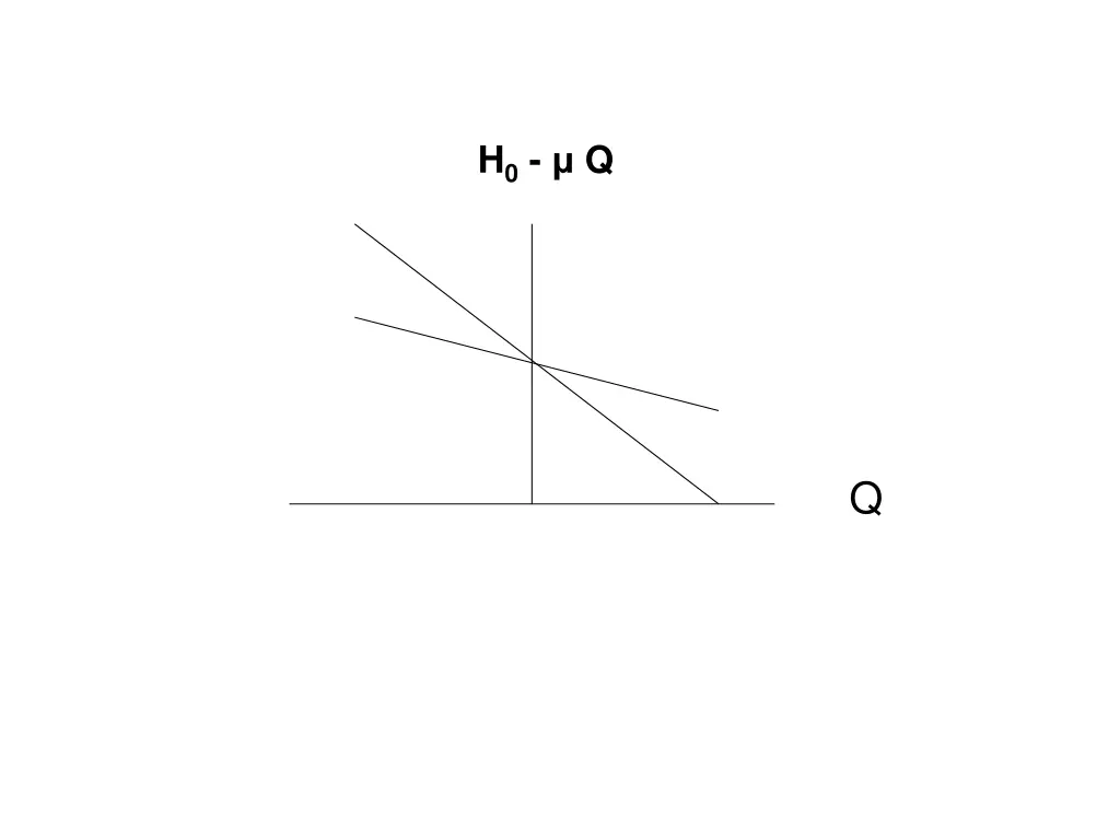h 0 q