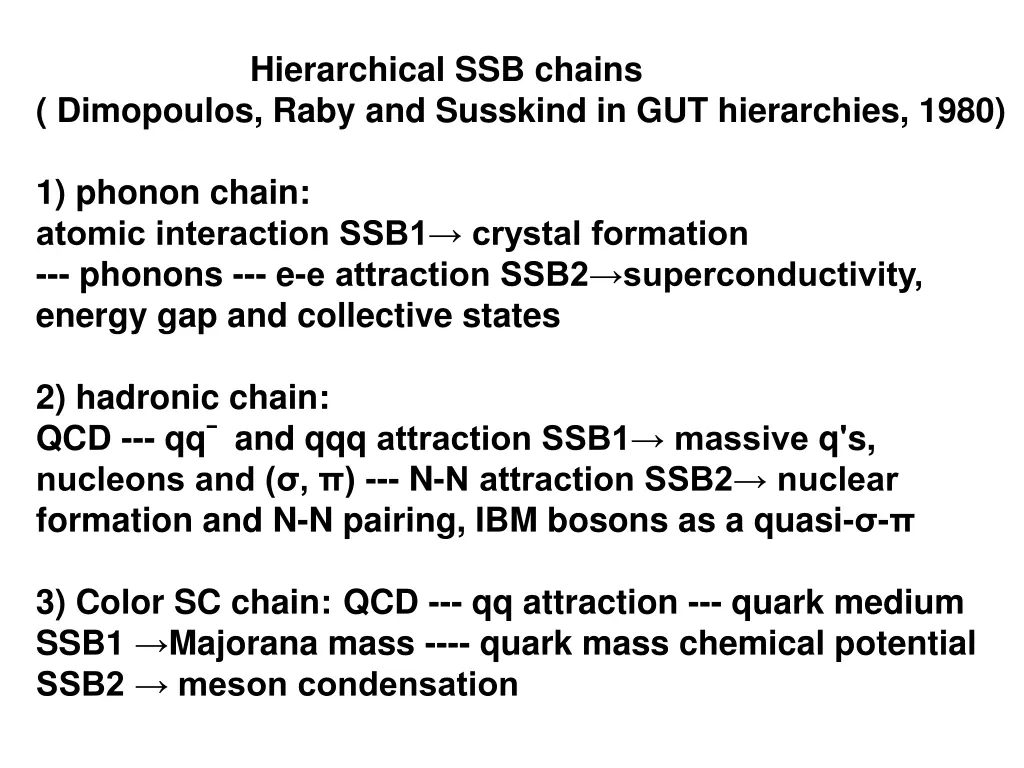 hierarchical ssb chains