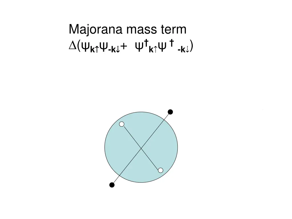 majorana mass term k k k