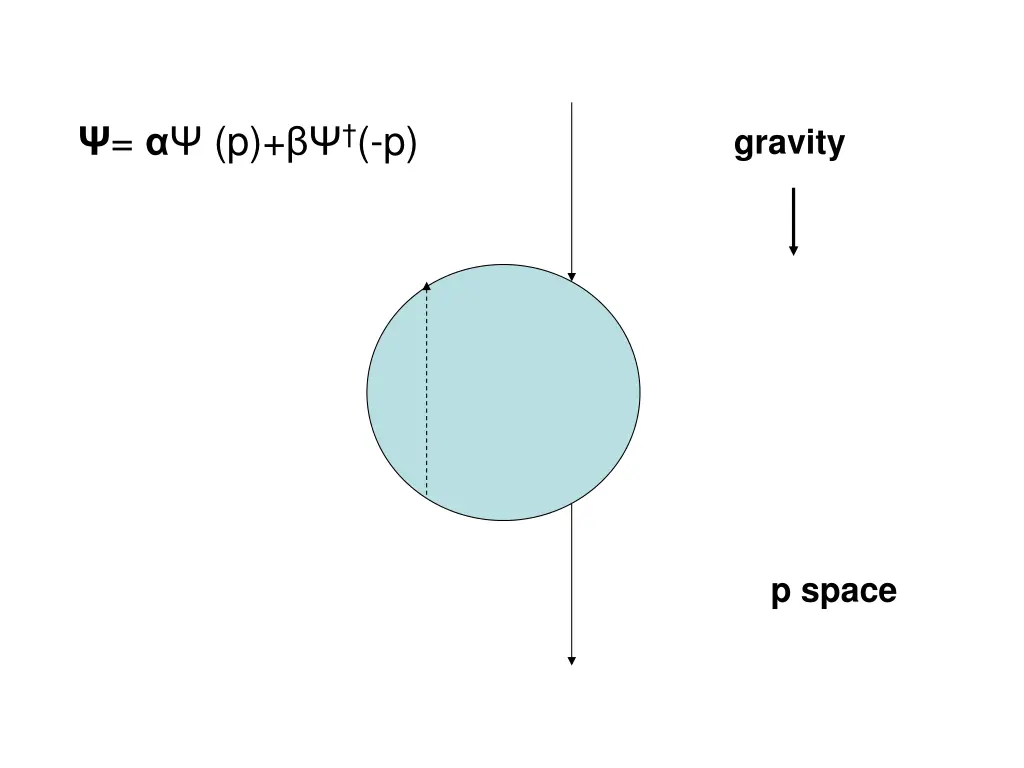 slide36