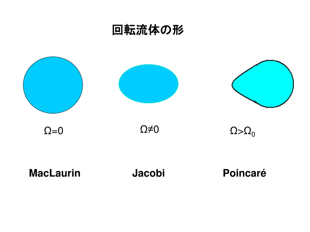 slide6
