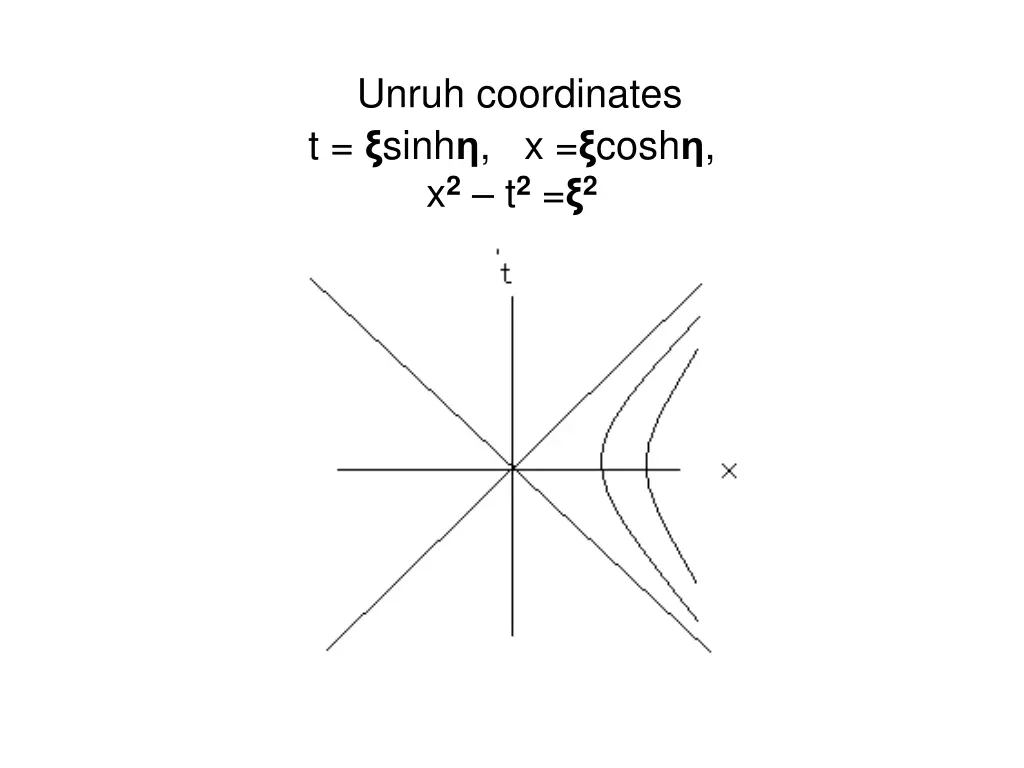 unruh coordinates t sinh x cosh x 2 t 2 2