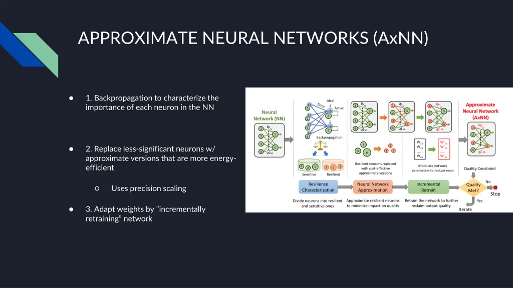 approximate neural networks axnn