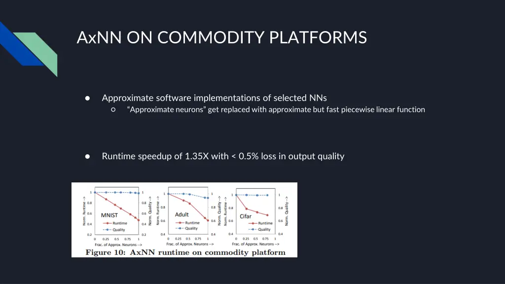 axnn on commodity platforms
