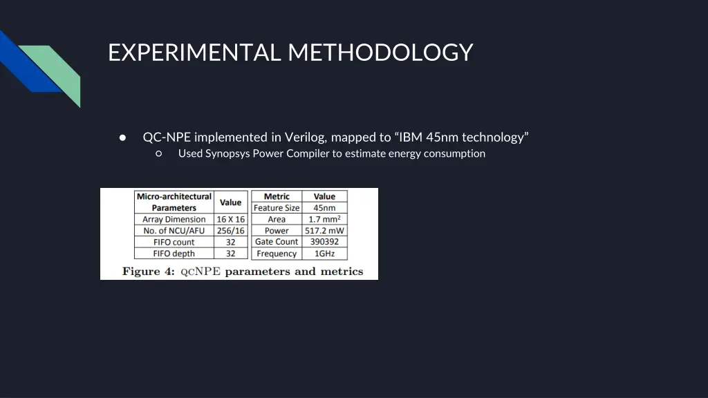 experimental methodology
