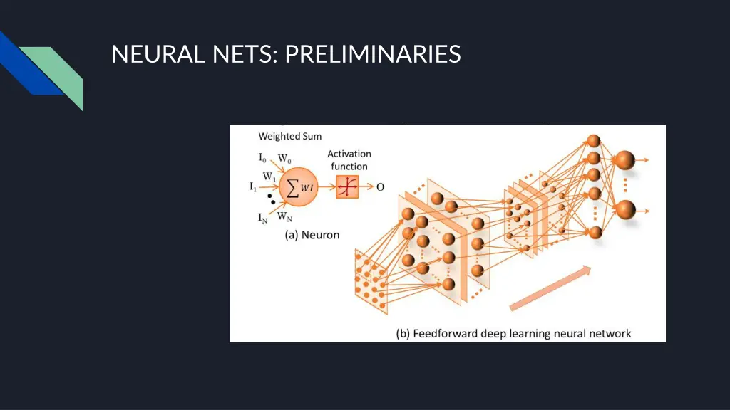 neural nets preliminaries