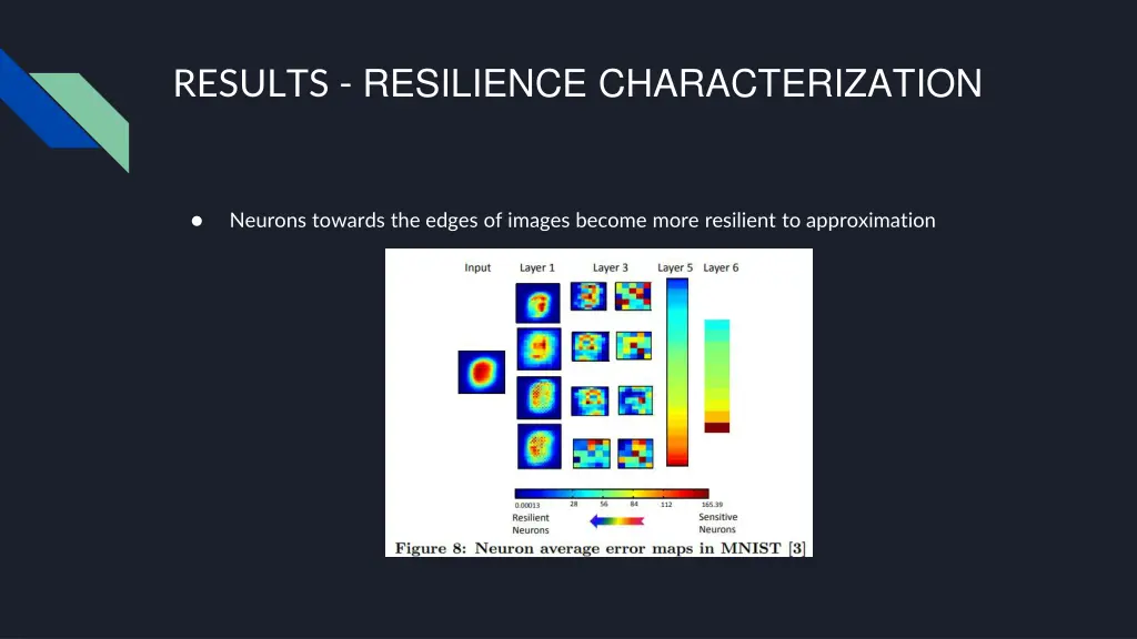 results resilience characterization