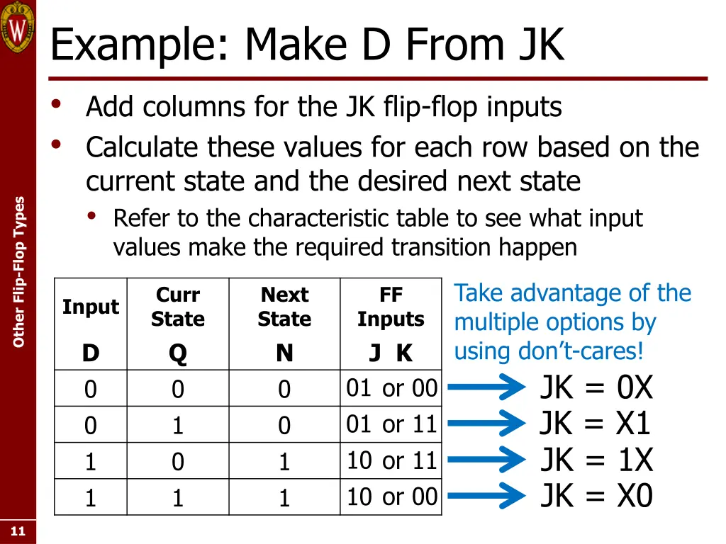 example make d from jk add columns 1