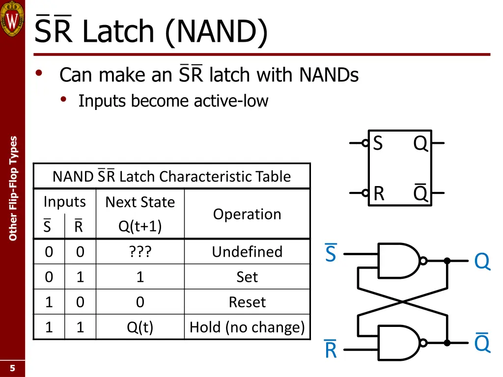 s r latch nand can make an s r latch with nands