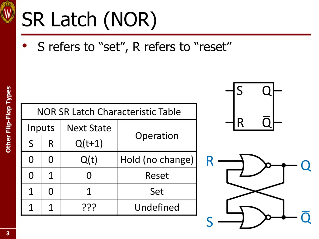 sr latch nor s refers to set r refers to reset