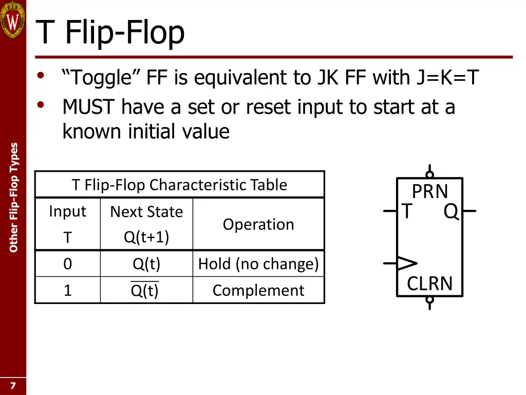 t flip flop toggle ff is equivalent to jk ff with