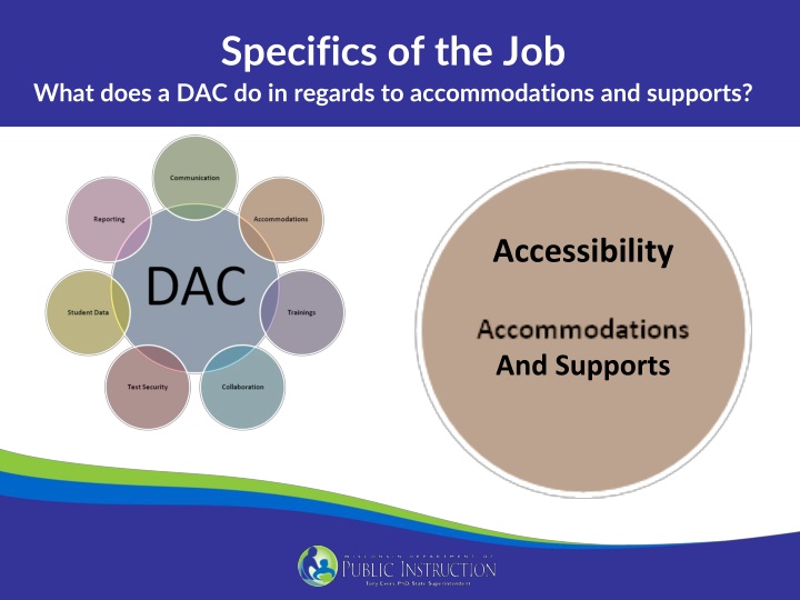 specifics of the job