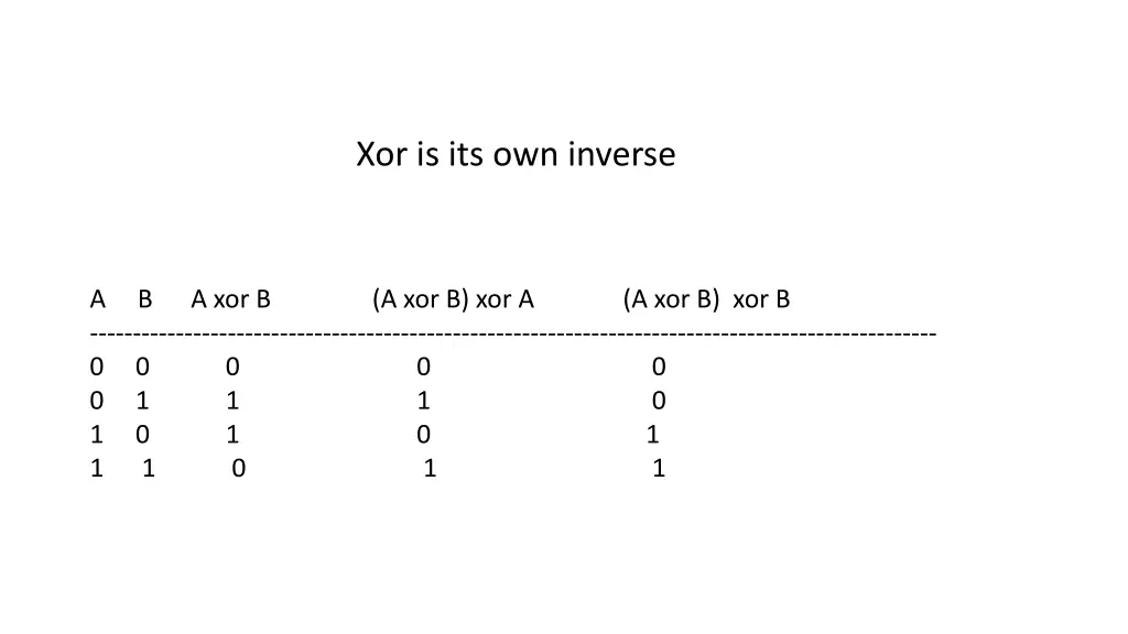 xor is its own inverse