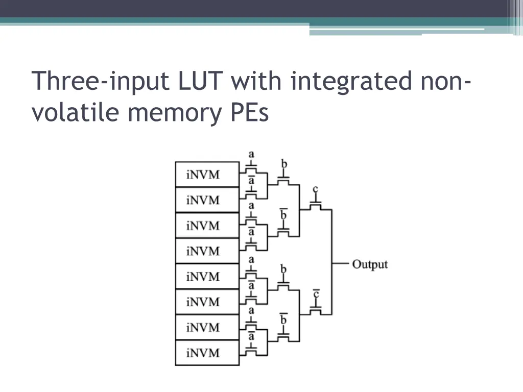 three input lut with integrated non volatile