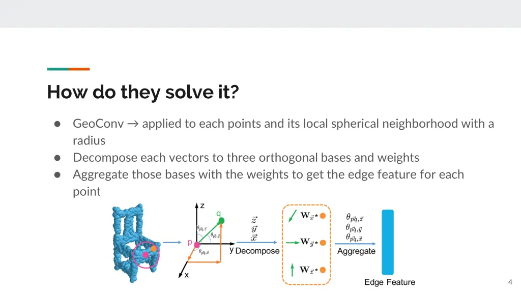 how do they solve it