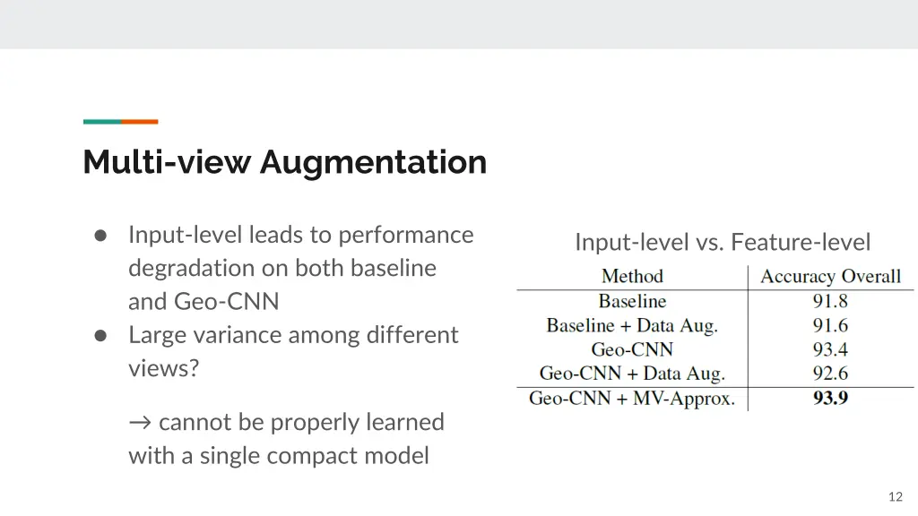multi view augmentation