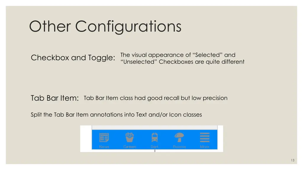 other configurations