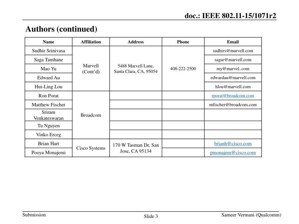 doc ieee 802 11 15 1071r2 2