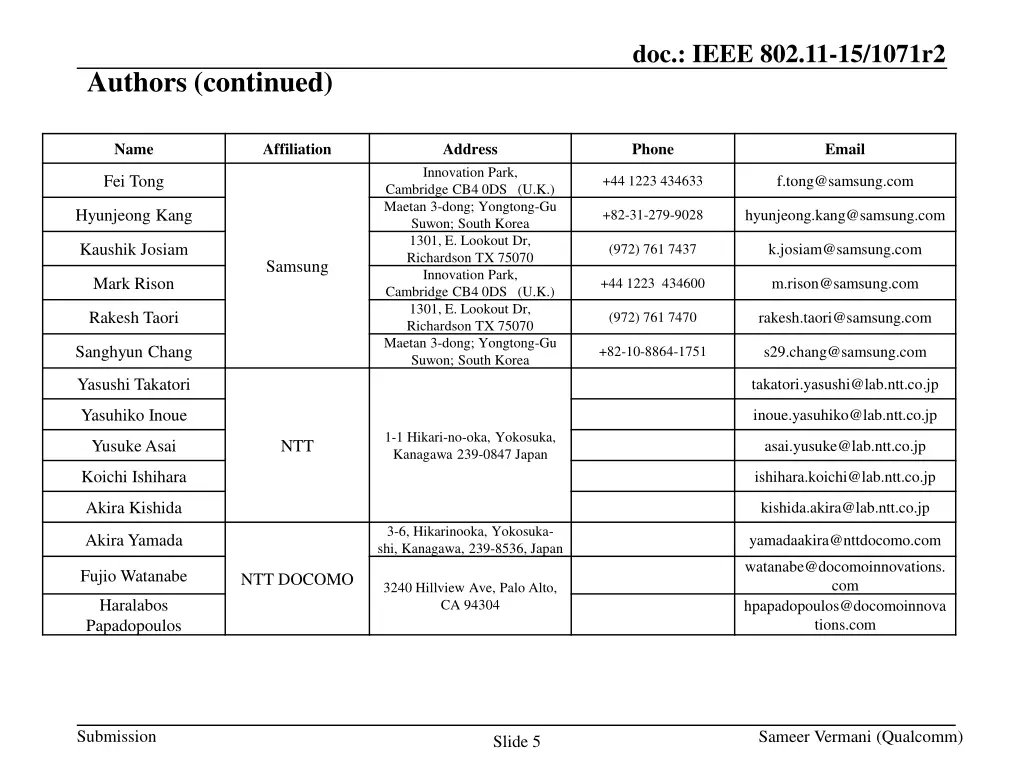 doc ieee 802 11 15 1071r2 4