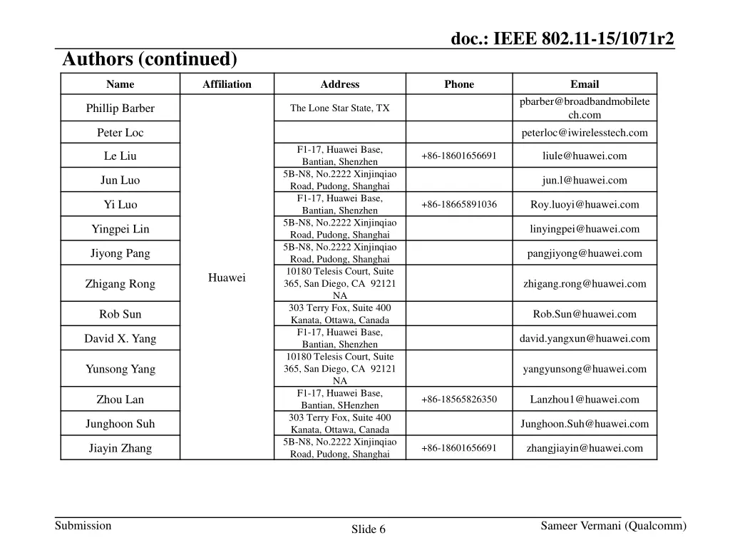 doc ieee 802 11 15 1071r2 5