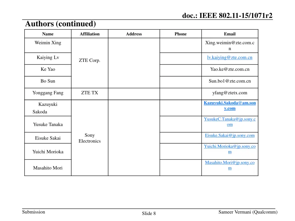doc ieee 802 11 15 1071r2 7