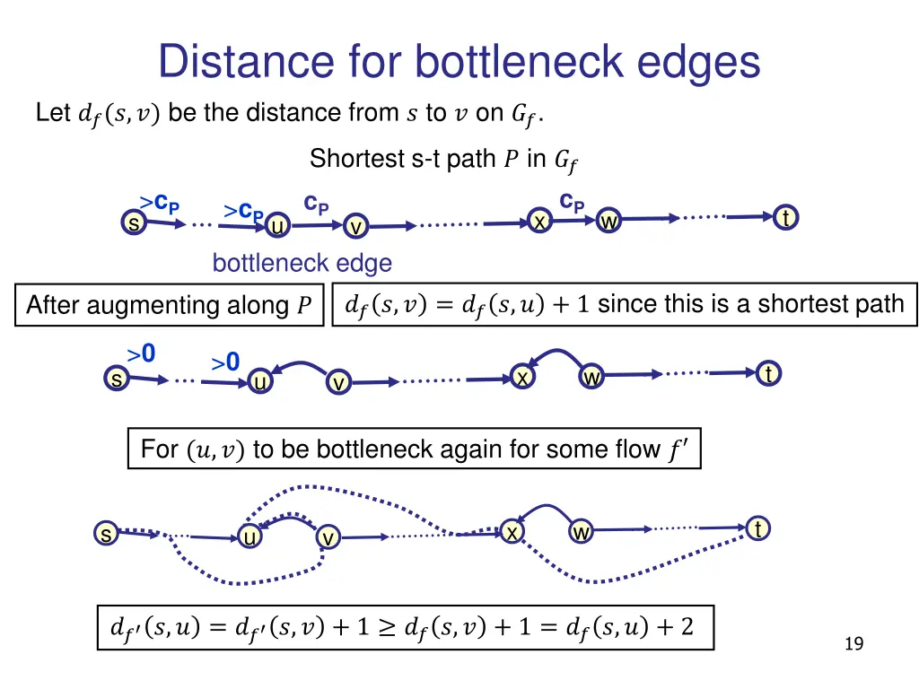 distance for bottleneck edges let be the distance