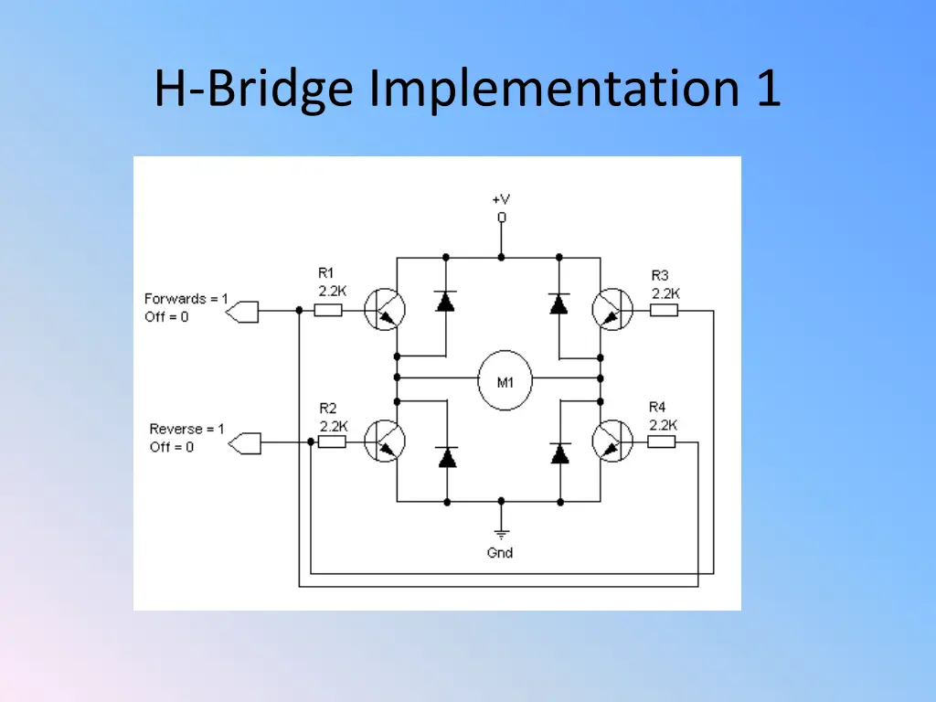 h bridge implementation 1