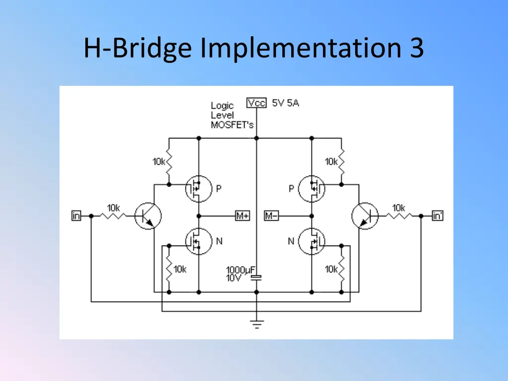 h bridge implementation 3