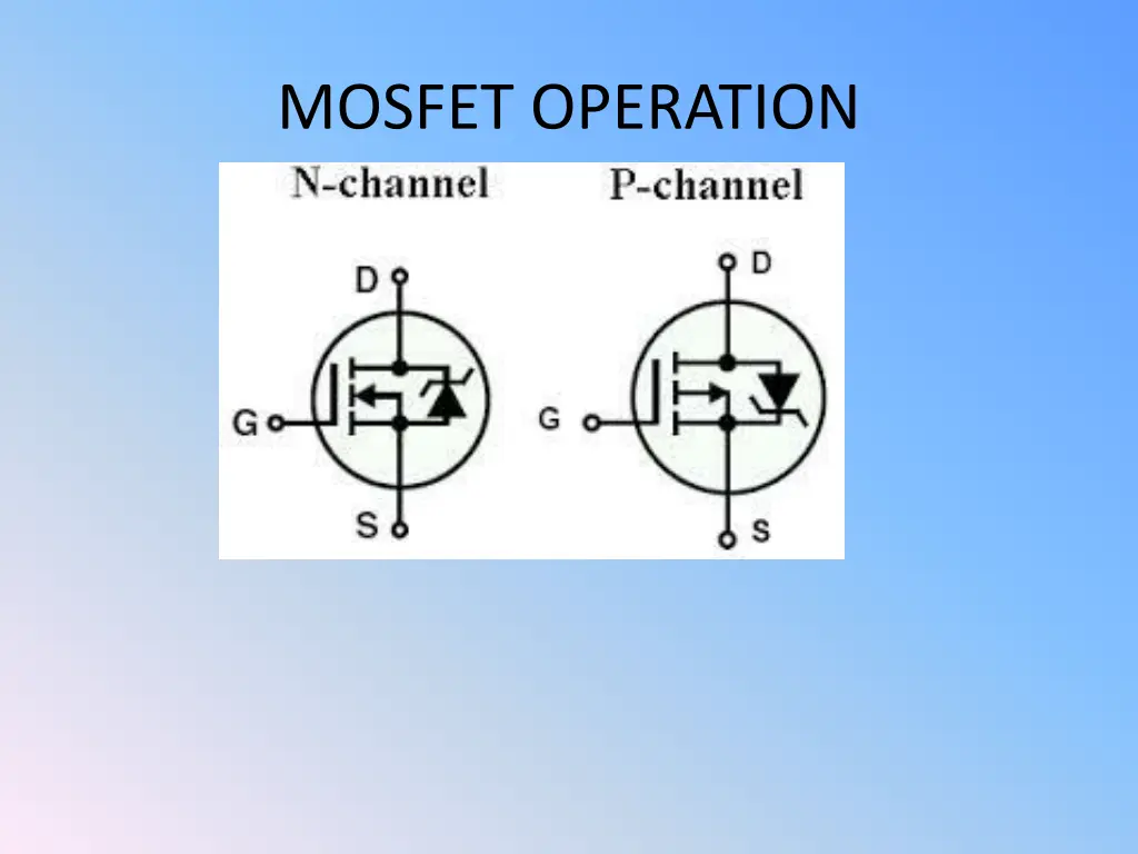 mosfet operation