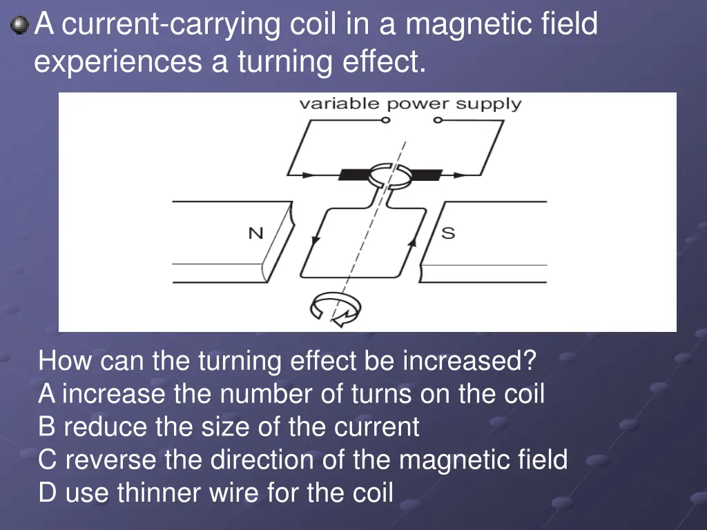 a current carrying coil in a magnetic field