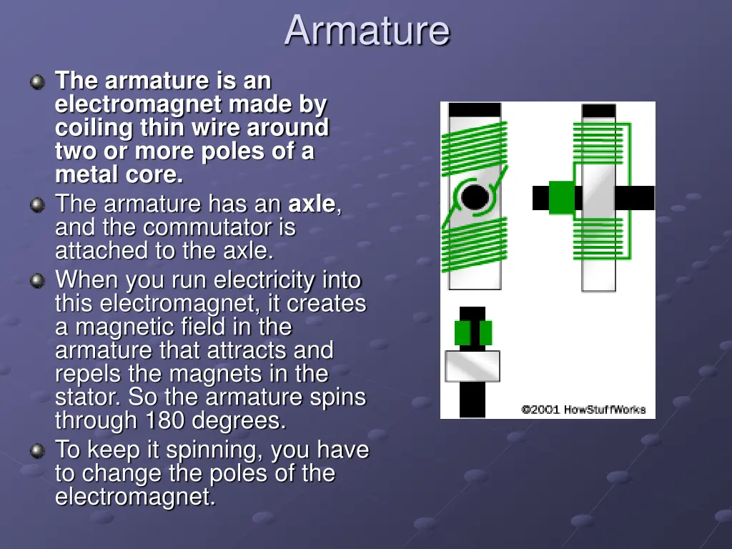 armature