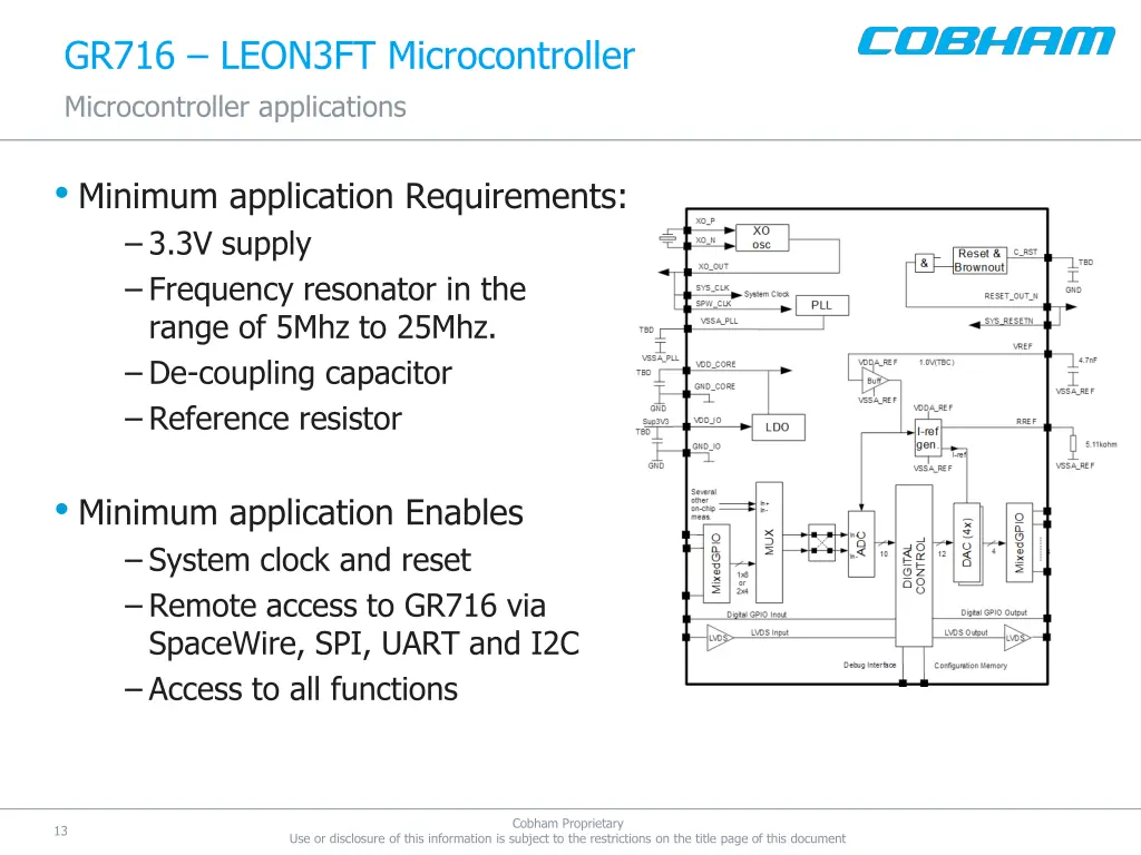 gr716 leon3ft microcontroller microcontroller
