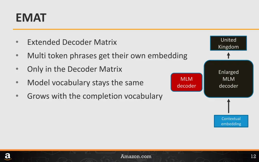 slide12