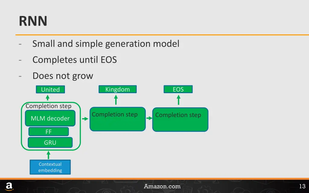 slide13