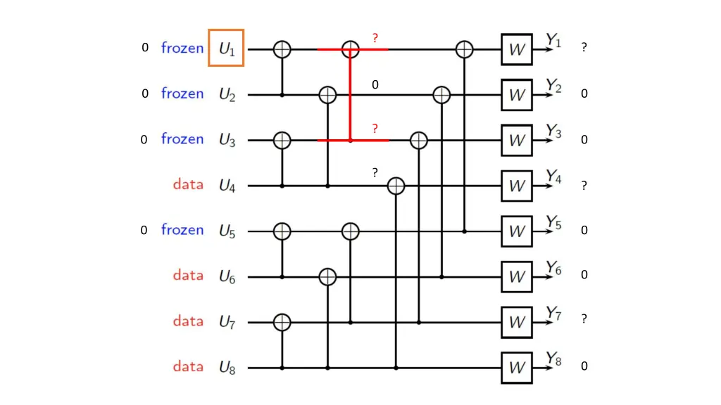 slide11